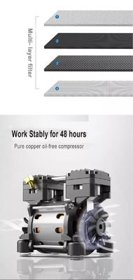 เครื่องกำเนิดออกซิเจน Concentrator ขนาด 2 ลิตรแบบพกพาขนาดเล็ก 7 กก.