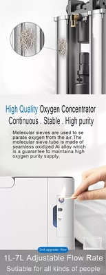 เครื่องกำเนิดออกซิเจน Concentrator ขนาด 2 ลิตรแบบพกพาขนาดเล็ก 7 กก.
