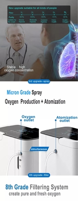 เครื่องกำเนิดออกซิเจน Concentrator ขนาด 2 ลิตรแบบพกพาขนาดเล็ก 7 กก.