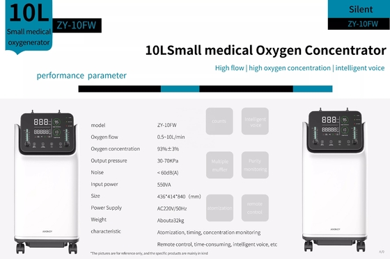 32KG 110V Quiet Pneumonia Oxygen Machine เครื่องช่วยหายใจ Copd