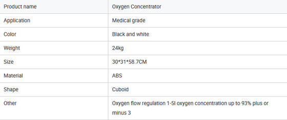 4 ลิตร Amonoy Oxygen Concentrator Machine สำหรับ Homecare